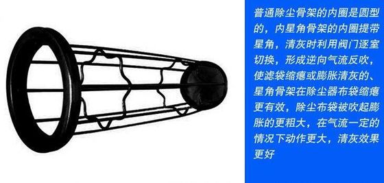 نوع ستاره گردآورنده گرد و غبار قفس سطح صاف جلوگیری از کیسه از آسیب